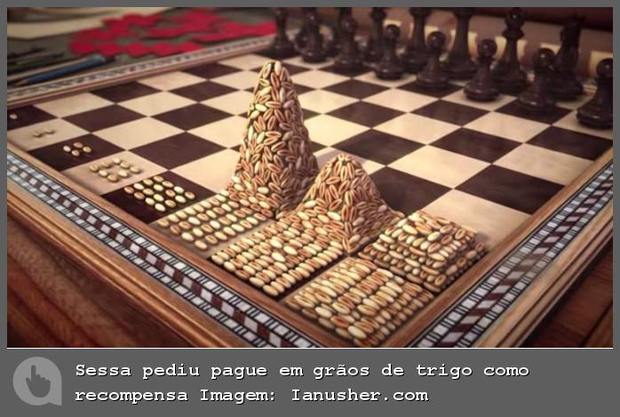 A Lenda do Xadrez - Fazendo as Contas